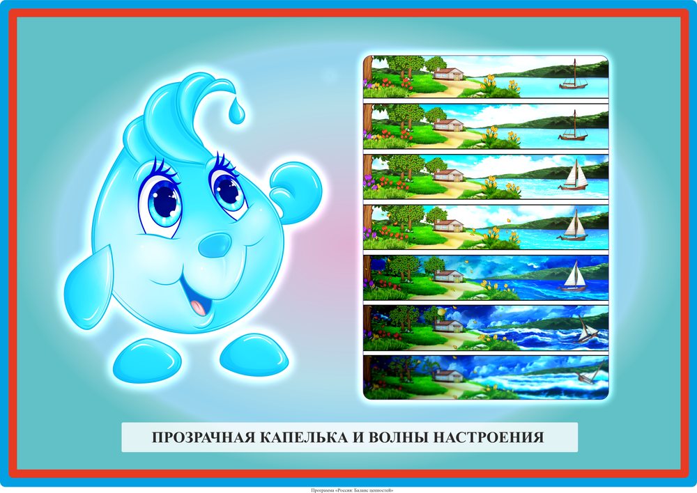 Панно «Прозрачная Капелька и волны настроения»